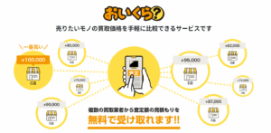 おいくら